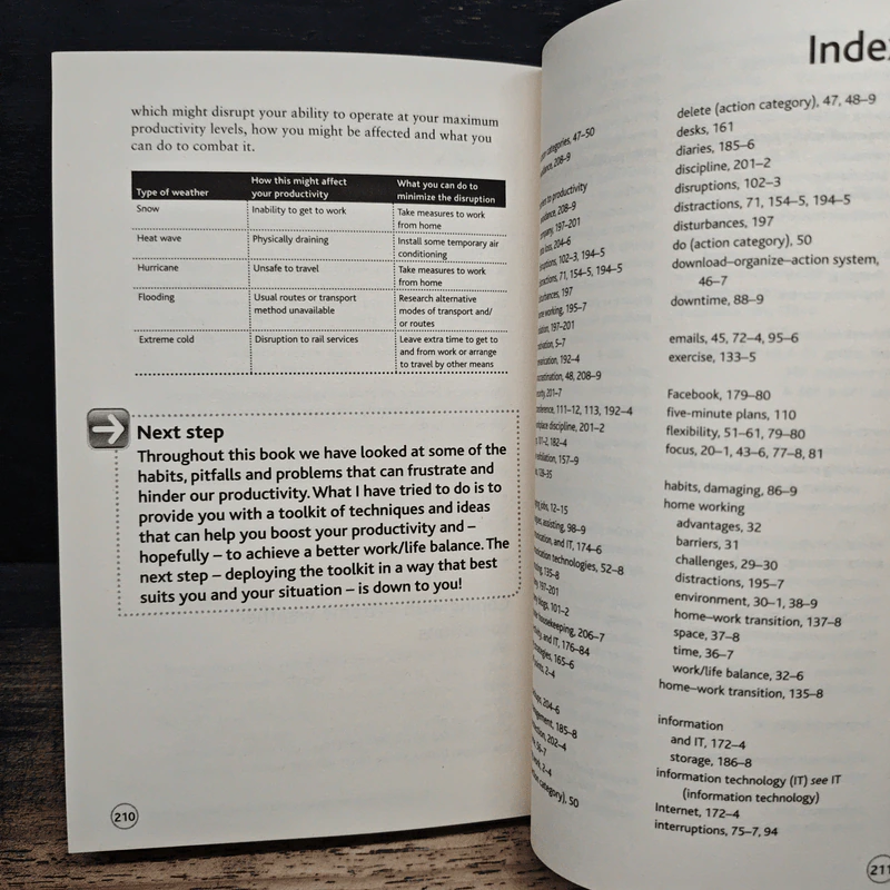 Boost Your Productivity and Achieve Your Goals - Matt Avery รูปที่ 10