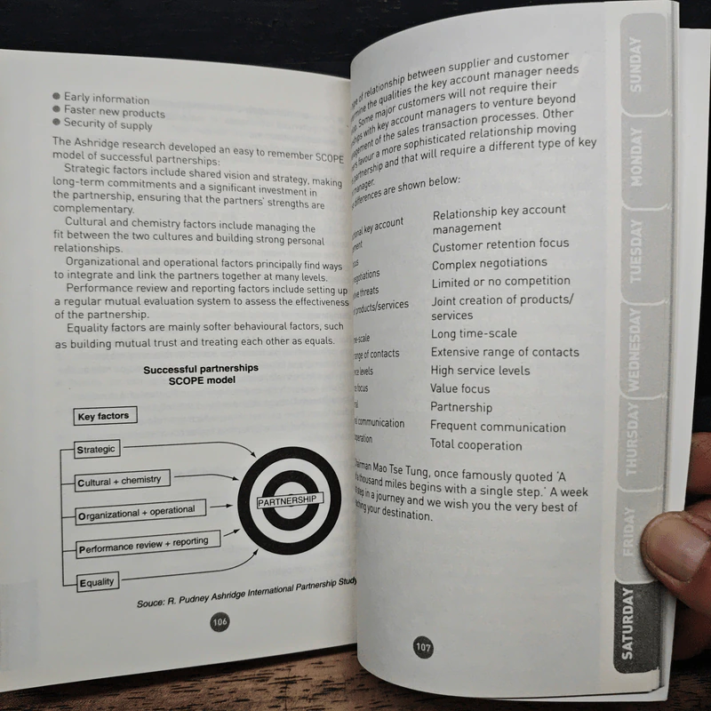 Teach Yourself Successful Key Account Management in a Week - Grant Stewart รูปที่ 9