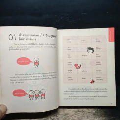 Quick Grammar ไวยากรณ์อังกฤษใช้เลย รูปที่ 9