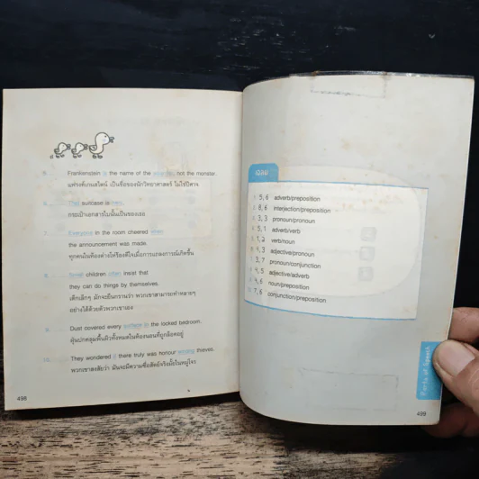 Quick Grammar ไวยากรณ์อังกฤษใช้เลย รูปที่ 10