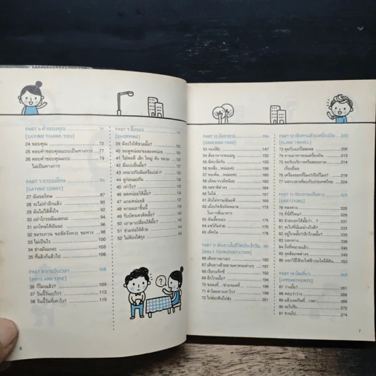 Quick English ภาษาอังกฤษพูดเลย! - พิศมร อภิชาตะพงศ์ รูปที่ 8