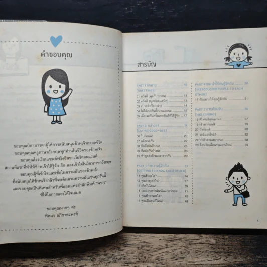 Quick English ภาษาอังกฤษพูดเลย! - พิศมร อภิชาตะพงศ์ รูปที่ 7