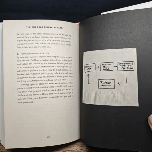 The One-Page Financial Plan - Carl Richards รูปที่ 11