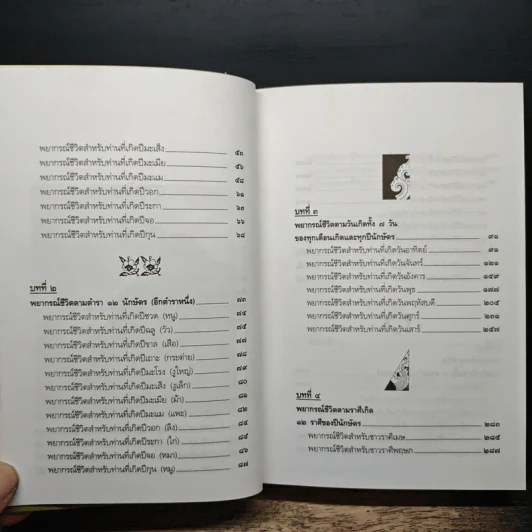 ตำราพรหมชาติ ฉบับปรับปรุงใหม่ - พิศมัย ชำนาญคิด รูปที่ 8