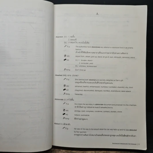 Memolody Dictionary - Enconcept รูปที่ 7