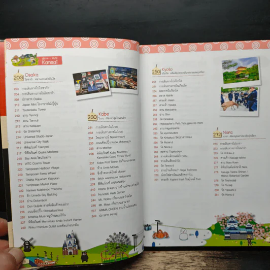 Japan ญี่ปุ่น เล่มเดียวเที่ยวทั่วประเทศ - DPLUS GUIDE รูปที่ 8