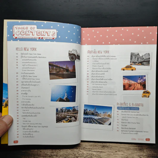 นิวยอร์ก New York - DPLUS GUIDE รูปที่ 6
