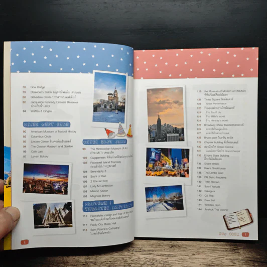 นิวยอร์ก New York - DPLUS GUIDE รูปที่ 7