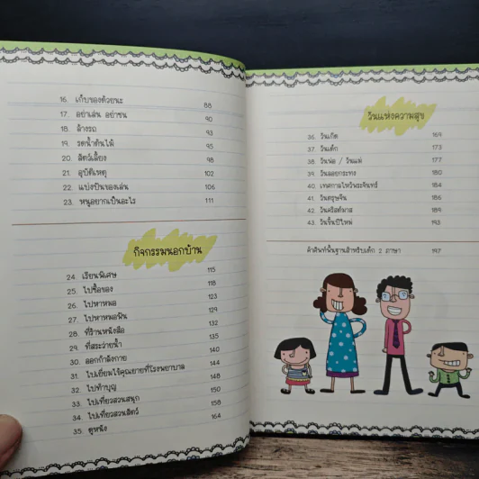 สอนพ่อแม่พูดภาษาอังกฤษกับลูก รูปที่ 9