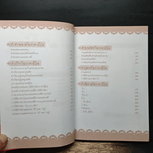 สนุกหรรษาสนทนาภาษาญี่ปุ่น (ฉบับสมบูรณ์) - อินทิรา สุวรรณ์วงศ์ รูปที่ 8