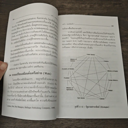 Systems Thinking หัวใจนักคิด - Joseph O'Cornor รูปที่ 9