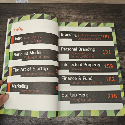 Startup เสี่ยยุคใหม่ รูปที่ 7
