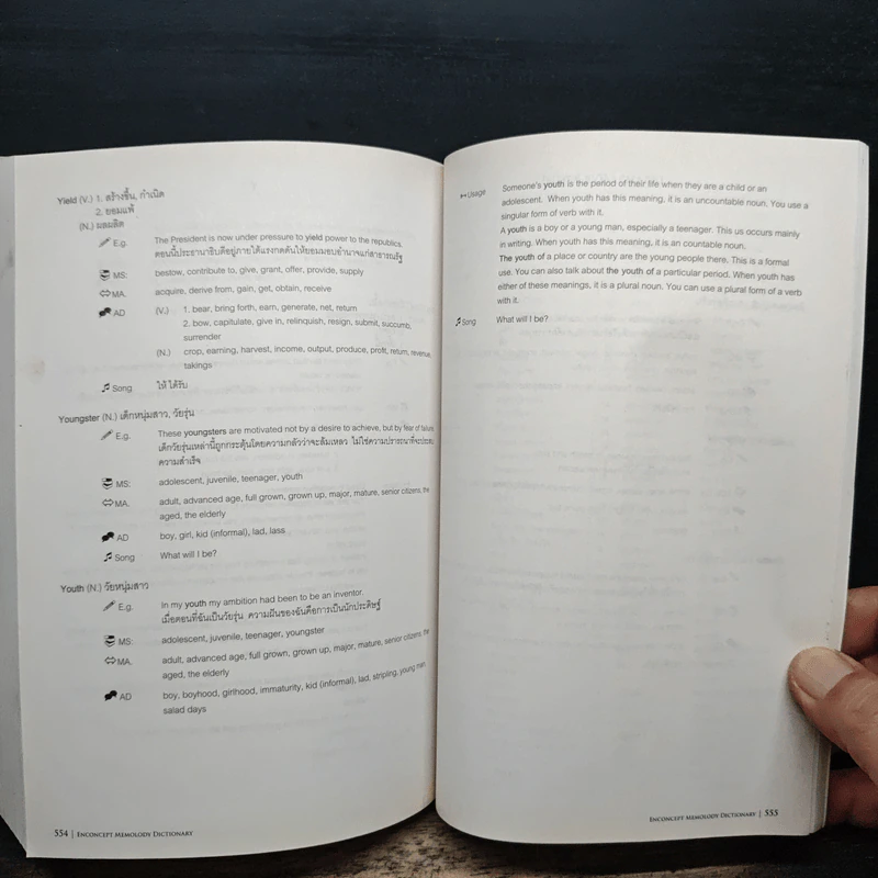 Memolody Dictionary - Enconcept รูปที่ 8