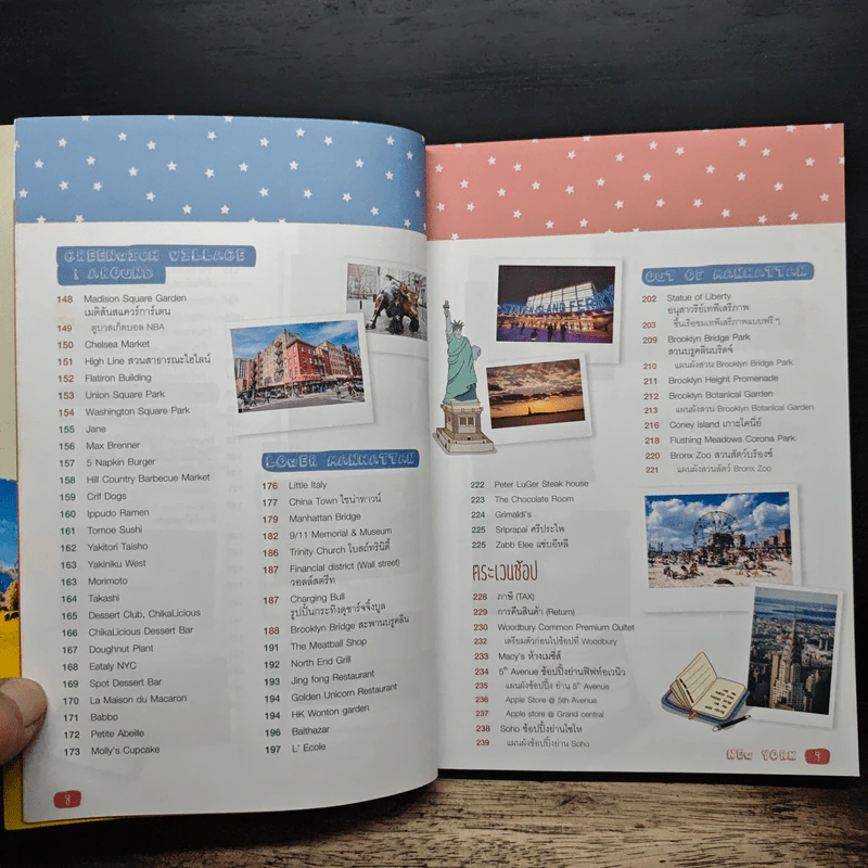 นิวยอร์ก New York - DPLUS GUIDE รูปที่ 8