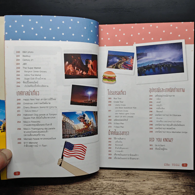 นิวยอร์ก New York - DPLUS GUIDE รูปที่ 9