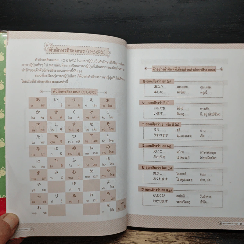 สนุกหรรษาสนทนาภาษาญี่ปุ่น (ฉบับสมบูรณ์) - อินทิรา สุวรรณ์วงศ์ รูปที่ 10