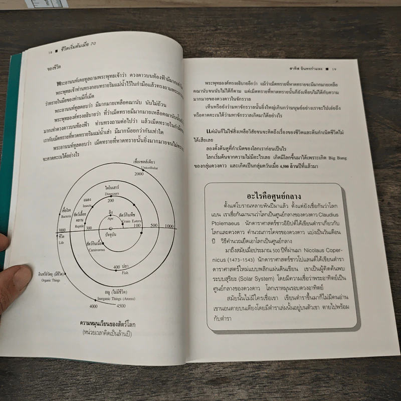 ชีวิตเริ่มต้นเมื่อ 70 - สาทิส อินทรกำแหง รูปที่ 7
