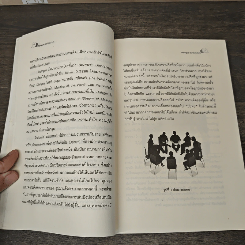 Dialogue สุนทรียสนทนา - ดร.มนต์ชัย พินิจจิตรสมุทร รูปที่ 8