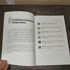 เทคนิคการนำเสนออย่างมืออาชีพ - ณัฐพงศ์ เกศมาธิษ รูปที่ 9