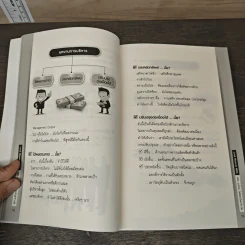 Look Beyond MBA MBAพันธุ์ไทยไม่มีสอนในฮาร์วาร์ด - เมธาพันธ์ รอดเครือวัลย์ รูปที่ 9