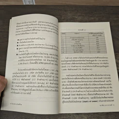 โลกประกันชีวิต - มานิจ วราภาคย์ รูปที่ 8