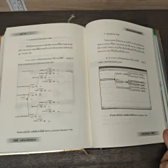 Smart Decision จงเป็นเจ้างั่งที่ชาญฉลาด - ธวัชชัย มงคลสกุลฤทธิ์ รูปที่ 8