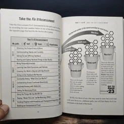 Fixit: Getting Accountability Right - Roger Connors, Tom Smith รูปที่ 10