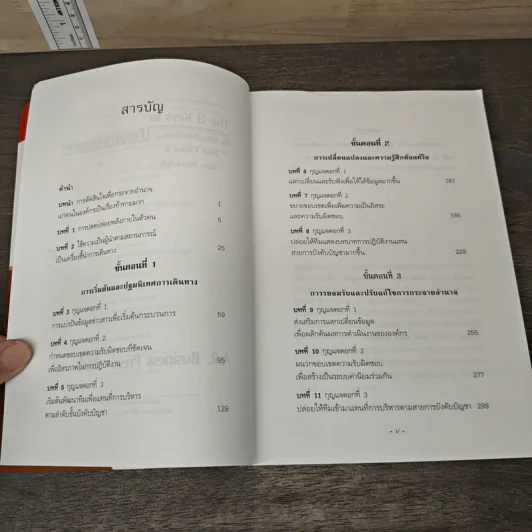 องค์กรกระจายอำนาจ - เคน บลองชาร์ด, จอห์น พี คาร์ลอส รูปที่ 7