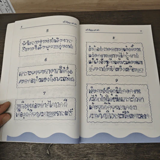 ทวีปัญญาหาคำ - หยาดพิรุณ รุ่งฟ้า รูปที่ 7