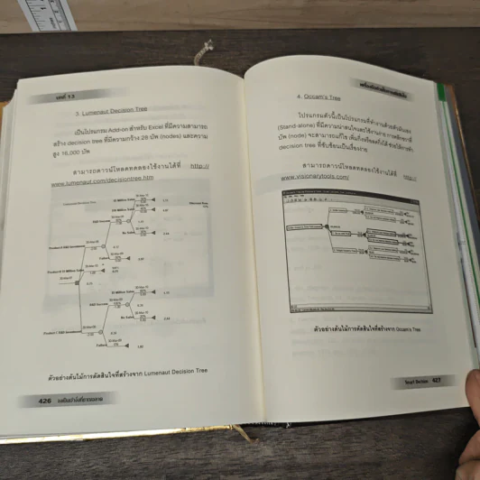 Smart Decision จงเป็นเจ้างั่งที่ชาญฉลาด - ธวัชชัย มงคลสกุลฤทธิ์ รูปที่ 8