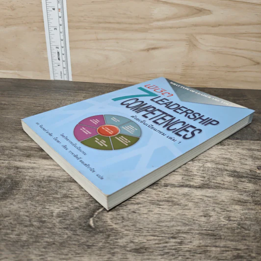 พิชิต 7 Leadership Competencies ด้วยเอ็นเนียแกรม เล่ม 1 - ดร. จินเจอร์ ลาพิด-บ็อกดา, วาจาสิทธิ์ ลอเสรีวานิช รูปที่ 3