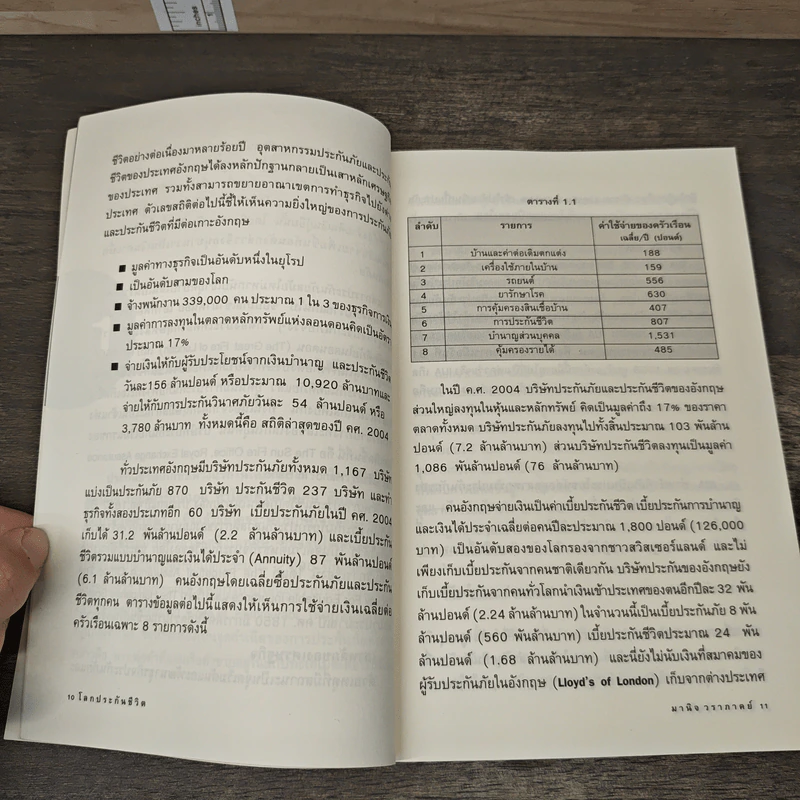 โลกประกันชีวิต - มานิจ วราภาคย์ รูปที่ 8