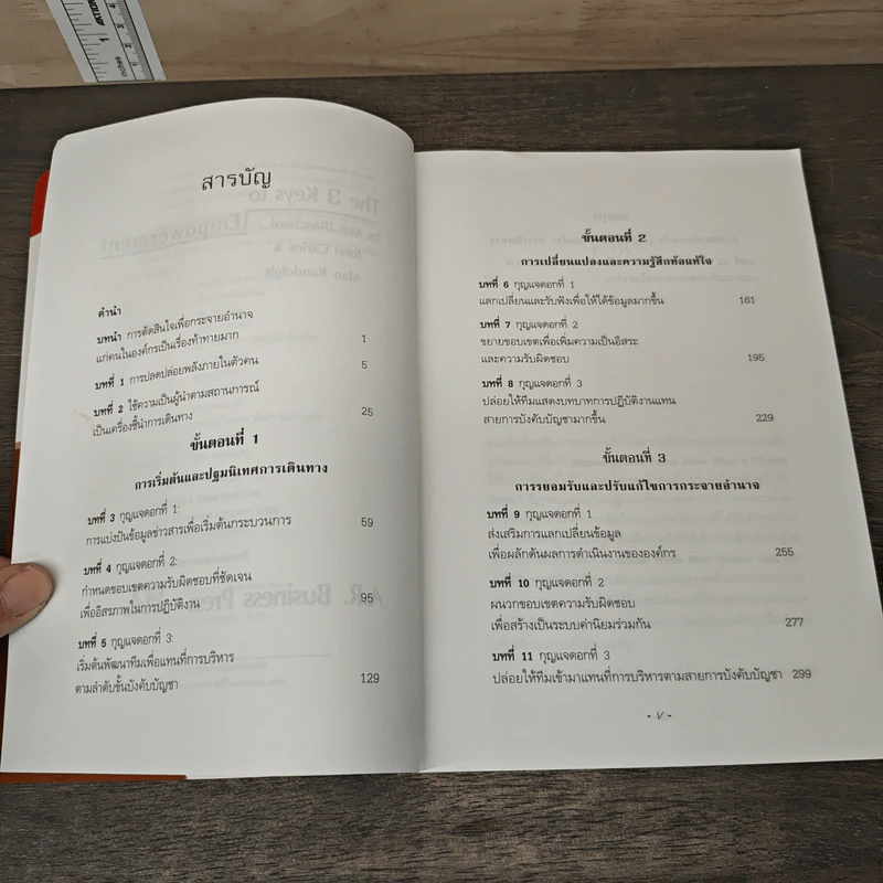 องค์กรกระจายอำนาจ - เคน บลองชาร์ด, จอห์น พี คาร์ลอส รูปที่ 7