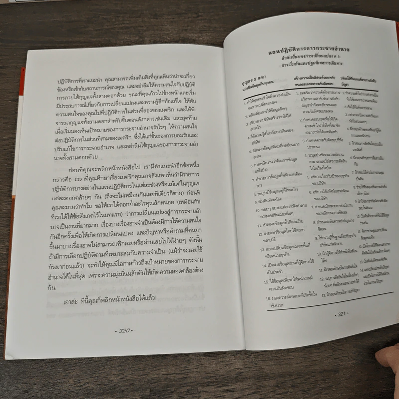 องค์กรกระจายอำนาจ - เคน บลองชาร์ด, จอห์น พี คาร์ลอส รูปที่ 10