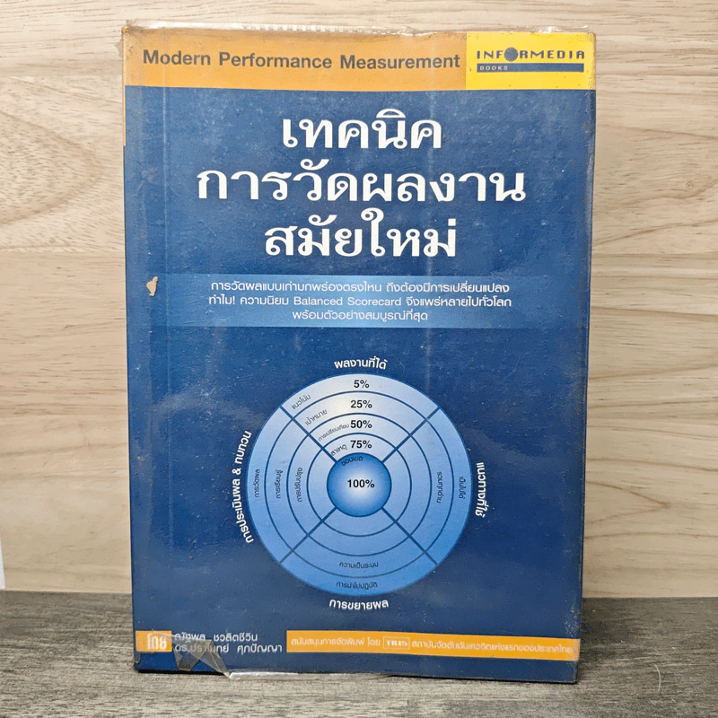 เทคนิคการวัดผลงานสมัยใหม่ Modern Performance Measurement - ณัฐพล ชวลิตชีวิน, ดร.ปราโมทย์ ศุภปัญญา รูปที่ 1