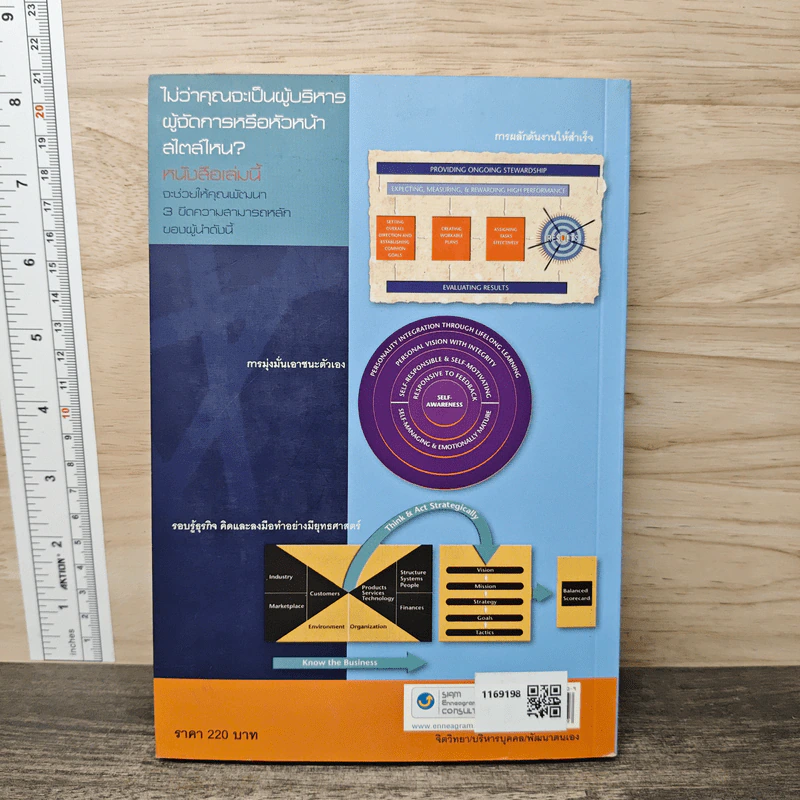พิชิต 7 Leadership Competencies ด้วยเอ็นเนียแกรม เล่ม 1 - ดร. จินเจอร์ ลาพิด-บ็อกดา, วาจาสิทธิ์ ลอเสรีวานิช รูปที่ 5