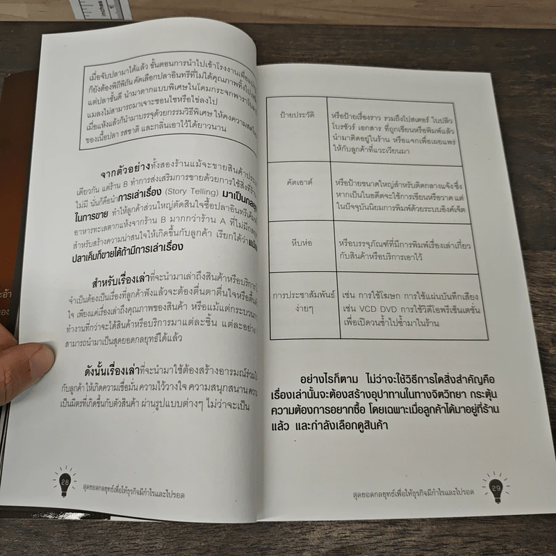 สุดยอดกลยุทธ์เพื่อให้ธุรกิจมีกำไรและไปรอด - Mc Well Johnson, กฤษฎา กฤษณะเศรณี รูปที่ 8