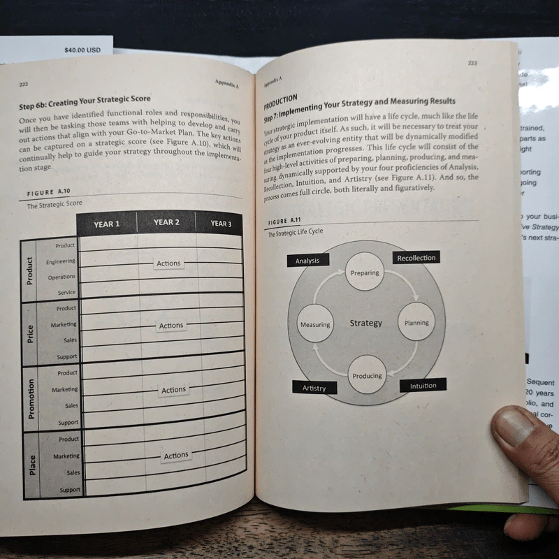 Creative Strategy Generation - Bob Caporale รูปที่ 10