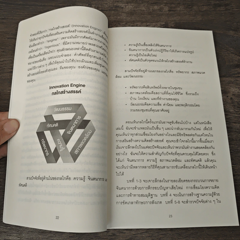 วิชาความคิดที่คุ้มค่าหน่วยกิตที่สุดในโลก - Tina Seelig, พรรณี ชูจิรวงศ์ รูปที่ 8