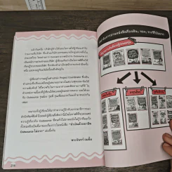 ทำเงินด้วยอาชีพ Outsource ไม่ยาก - พระจันทร์ อมยิ้ม, ทศพล รจนาศรีไพโรจน์ รูปที่ 10
