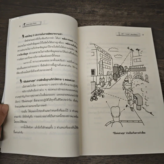จำเก่ง จำแม่น จำนาน - Masahiro Kurita, ธนัญ พลแสน รูปที่ 9
