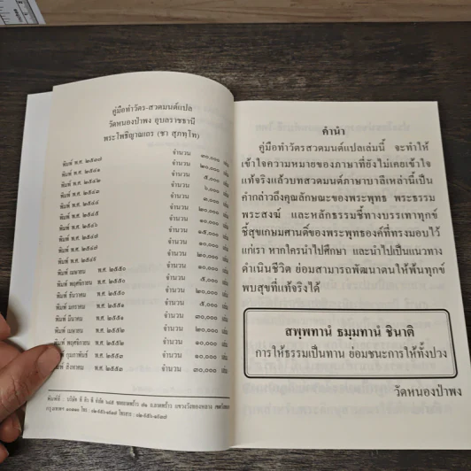 คู่มือทำวัตร-สวดมนต์แปล - พระโพธิญาณเถร (หลวงปู่ชา สุภทฺโท) รูปที่ 7