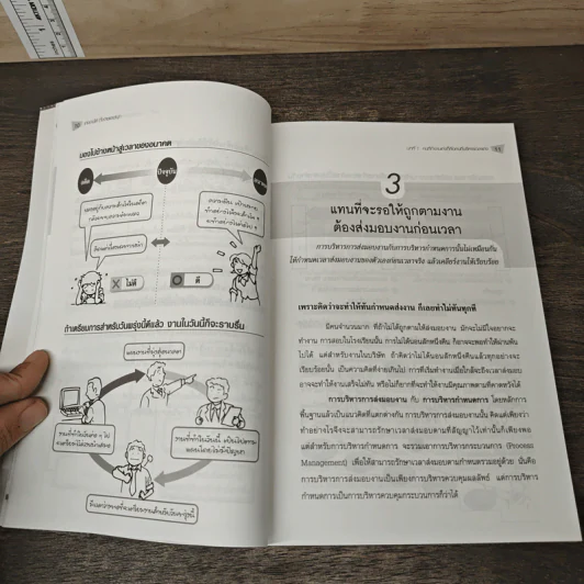 เก่งงานได้ ทั้งง่ายและสนุก - Katsumi Nishimura รูปที่ 10