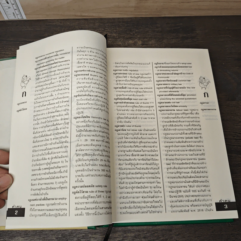 คำฅน หนังสือรวมศัพท์บริหารทรัพยากรมนุษย์ ไทย-อังกฤษ - ธัญญา ผลอนันต์ รูปที่ 7