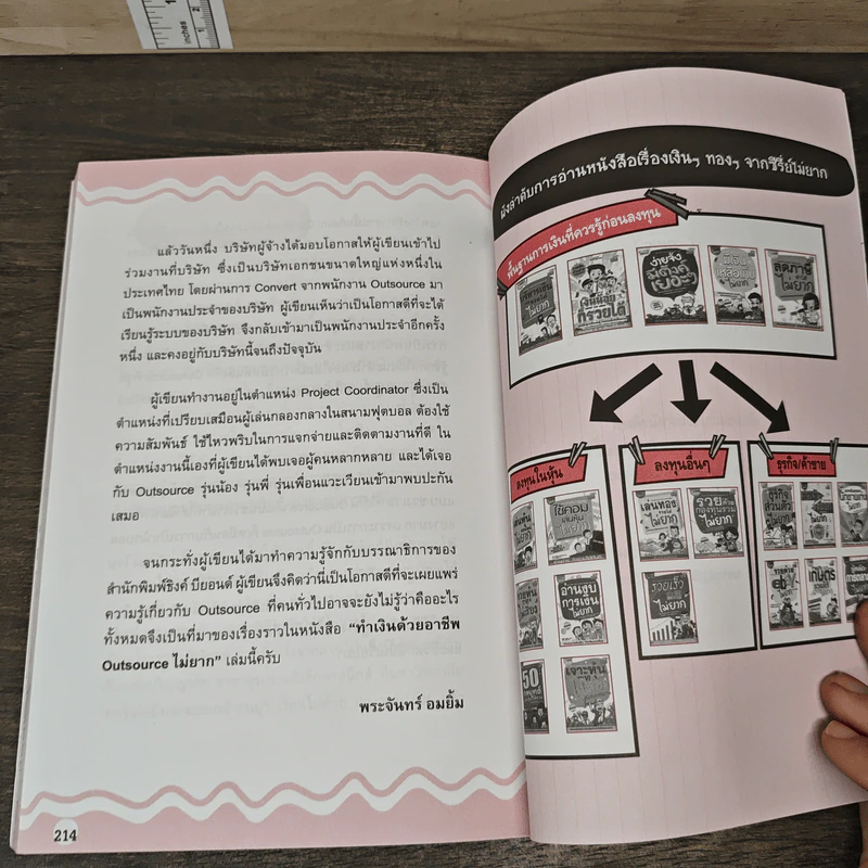ทำเงินด้วยอาชีพ Outsource ไม่ยาก - พระจันทร์ อมยิ้ม, ทศพล รจนาศรีไพโรจน์ รูปที่ 10