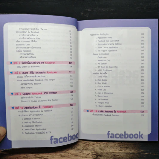 เล่นสนุกเป็นไวง่ายๆไปกับ Facebook รูปที่ 8