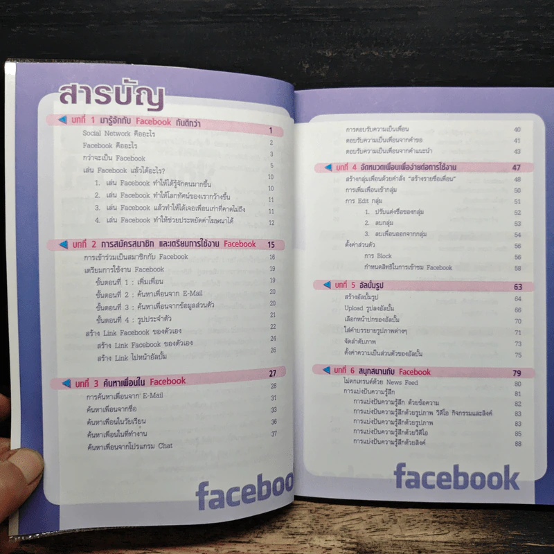 เล่นสนุกเป็นไวง่ายๆไปกับ Facebook รูปที่ 7