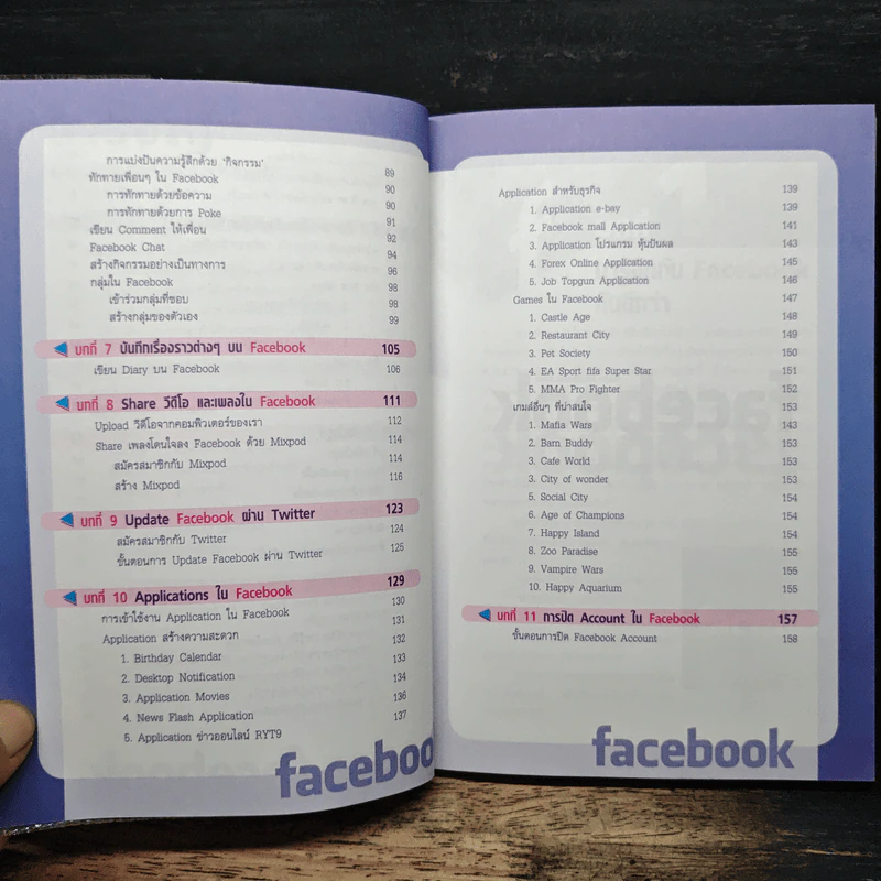 เล่นสนุกเป็นไวง่ายๆไปกับ Facebook รูปที่ 8