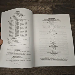 เรียนภาษาอังกฤษกันเข้าไปแต่พูดไม่ได้สักที เล่ม 1 - ครูเคท เนตรปรียา รูปที่ 6