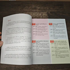 re:digital การตลาดยุคใหม่ เจาะใจลูกค้า - ดร. วิลาส ฉ่ำเลิศวัฒน์ รูปที่ 7